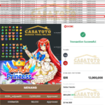 SELAMAT KEPADA MEMBER CASATOTO YANG MENANG SEBESAR 13 JUTA