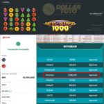 JOSS TERUSS!! WIN LAGI SEBESAR 10 JT DI DOLLARTOTO BOSKU !!