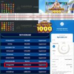 WEDEE LAGI KETUAA!! GATES OF OLYMPUS 1000 WIN SEBESAR 15 JT DI CASAPRIZE!!