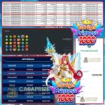 CASAPRIZE HOKI TERUSS!! MENANG LAGI DI INCESS SEBESAR 10 JT!!