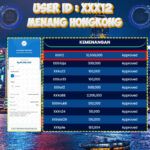 Selamat untuk member yang sudah jackpot dipasaran HONGKONG disitus CASAPRIZE
