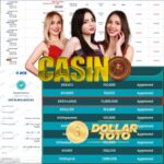 SBO CASINO JOSS LAGII! MENANG SEBESAR 15 JT DI DOLLARTOTO!!