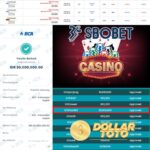 JOSS TERUS DI DOLLARTOTO!! MENANG KEMBALI SEBESAR 30 JT DI SBO CASINO!!