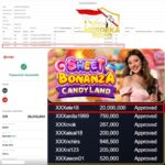 MERDEKATOTO BAWA HOKII!! MENANG KEMBALI DI SWEET BONANZA CANDYLAND SEBESAR 20 JT BOSKU!!