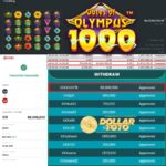 MANISNYA KEMENANGAN DI DOLLARTOTO BERSAMA KAKEK ZEUSS SEBESAR 60 JT BOSKU!!