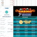 SBO CASINO JOSS LAGI SEBESAR 15 JT DI DOLLARTOTO BOSKU!!