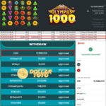 BIGWIN DARI DOLLARTOTO SEBESAR 12 JT DI GATES OF OLYMPUS 1000!!