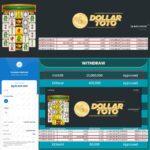 DOLLARTOTO JOSS TERUSS!! MENANG LAGI SEBESAR 20JT DI MAHJONG WINS 2!