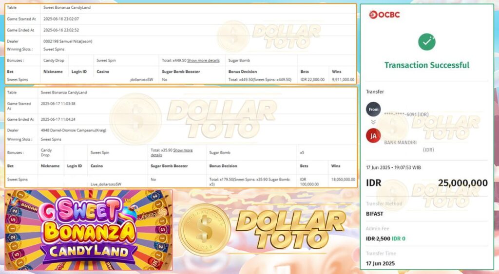 SWEET BONANZA CANDY LAND MELEDAK MANIS! DOLLARTOTO JEPE 25 JUTA, JACKPOT MANISNYA BIKIN NAGIH!