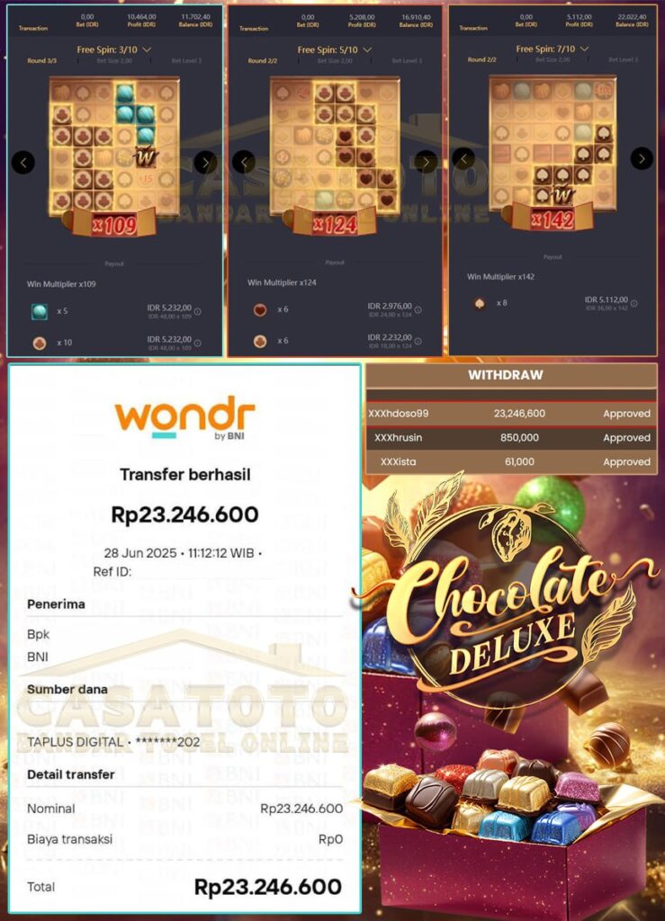 LAGI DAN LAGI KEMENANGAN MANIS DARI DARI PGSOFT DI CASATOTO SEBESAR 23 JT!