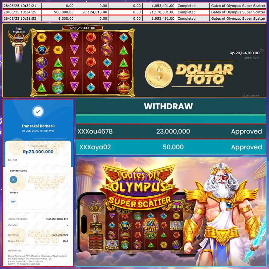 KAKEK BAWA HOKI BOSKU, WIN SEBESAR 23 JT DI DOLLARTOTO