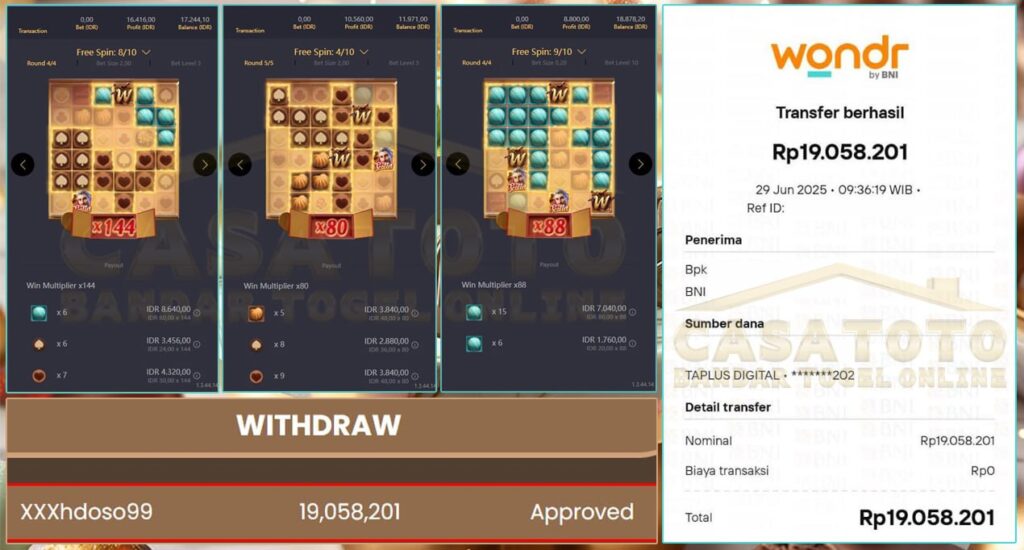 YANG MANIS MANIS CUMA ADA DI CASATOTO! WIN SEBESAR 19 JT DI PGSOFT!