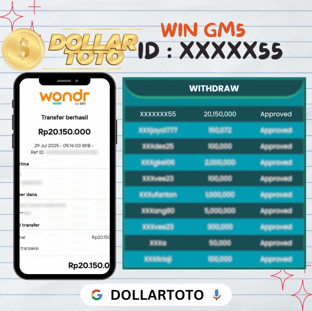 MEMBER DOLLARTOTO JACKPOT DI PASARAN GERMANY PLUS5