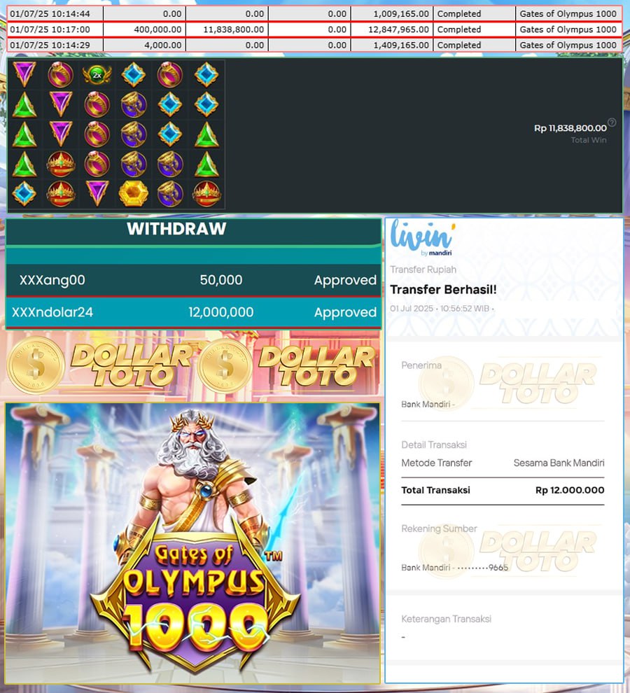 KAKEK JOSS TERUSS NIHH! JOSS LAGI BAWA PULANG 12 JT DI DOLLARTOTO!!