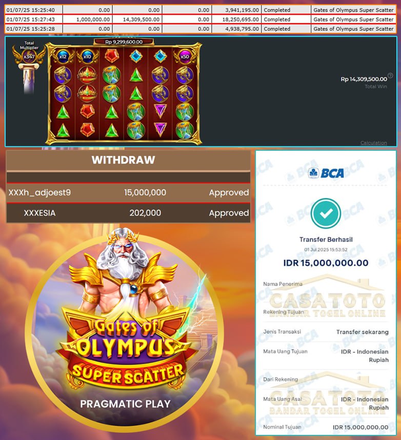 SUPER GACORR BOSSKU!! WIN DI PRAGMATIC PLAY SEBESAR 16 JT DI CASATOTO!!