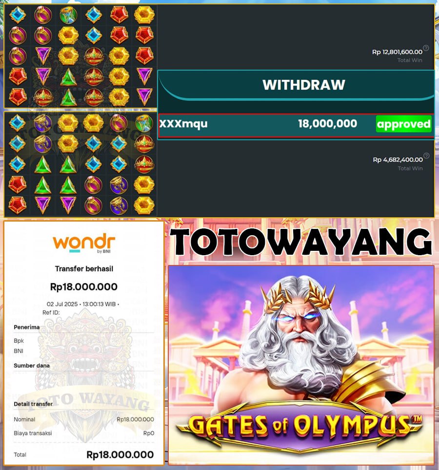 KEMENANGAN FANTASTIS DI TOTOWAYANG SEBESAR 18 JT BOSKU !!