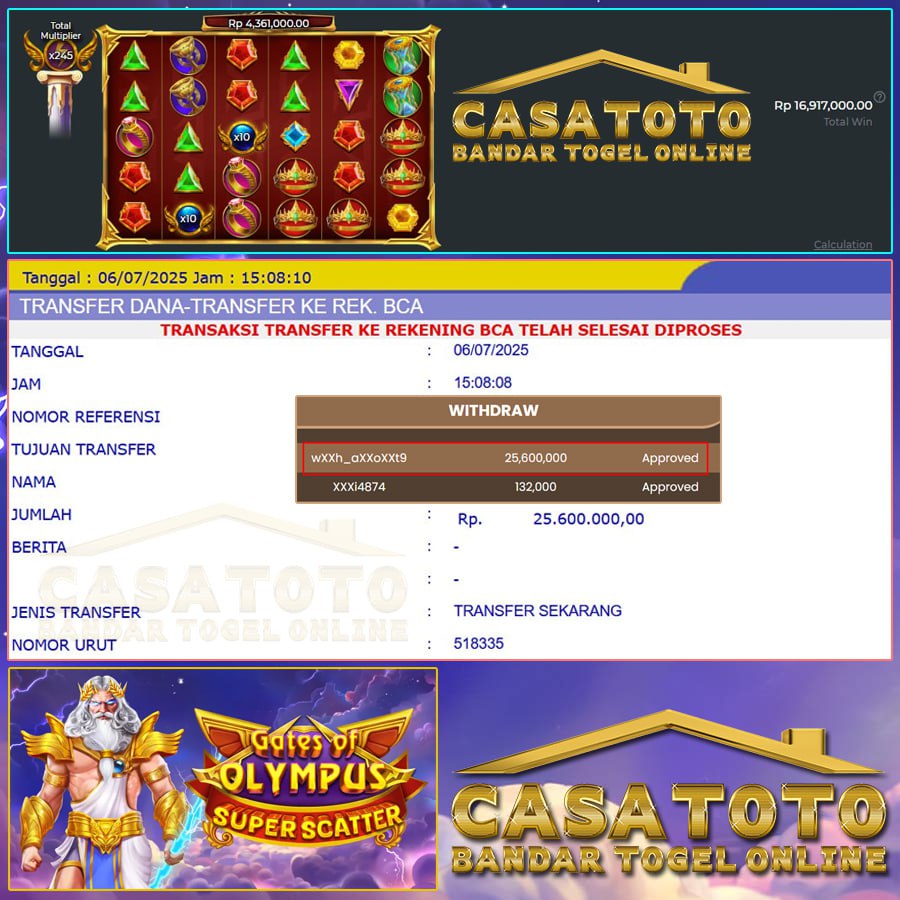 JACKPOT TERUS TIADA HENTI DI CASATOTO BOSKU! WIN LAGI SEBESAR 25 JT DI GATES OF OLYMPUS!!