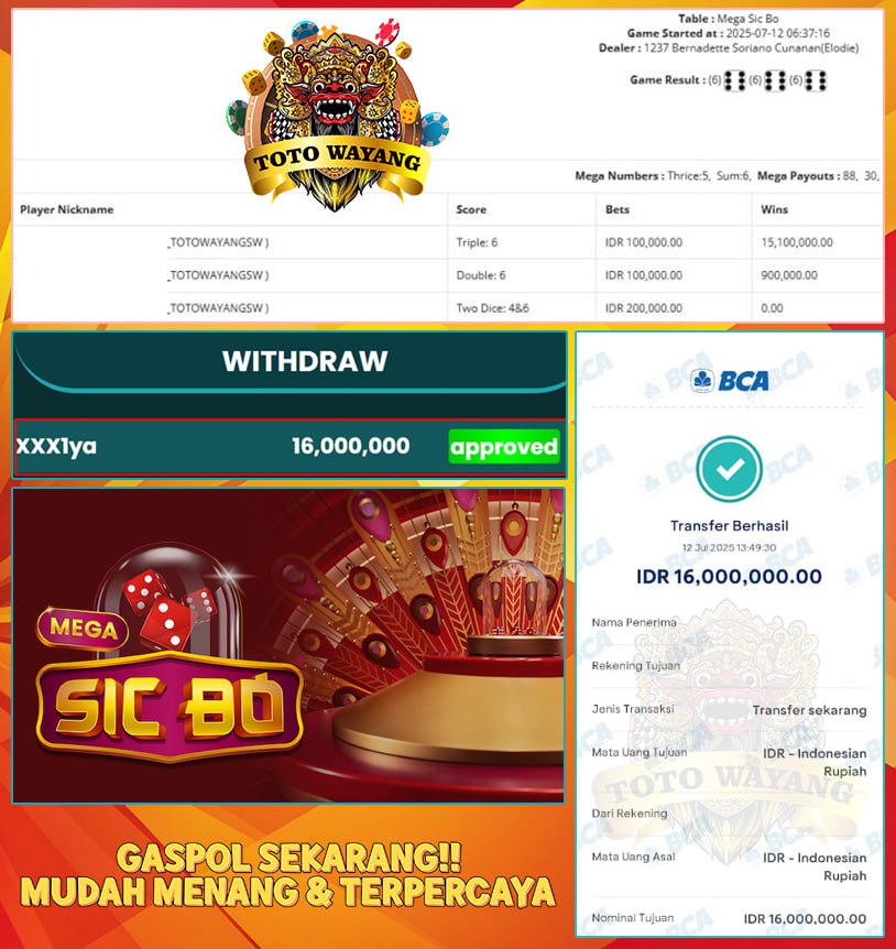KEMENANGAN FANTASTIS DARI MEGA SIC BO SEBESAR 16 JT DI TOTOWAYANG!