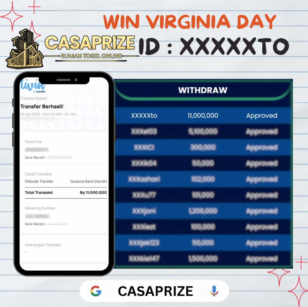 MEMBER CASAPRIZE JACKPOT DI PASARAN VIRGINIA DAY