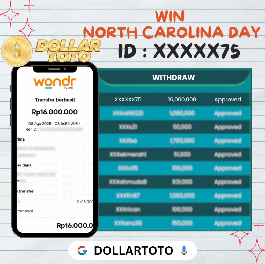 MEMBER DOLLARTOTO JACKPOT DI PASARAN NORTH CAROLINA DAY