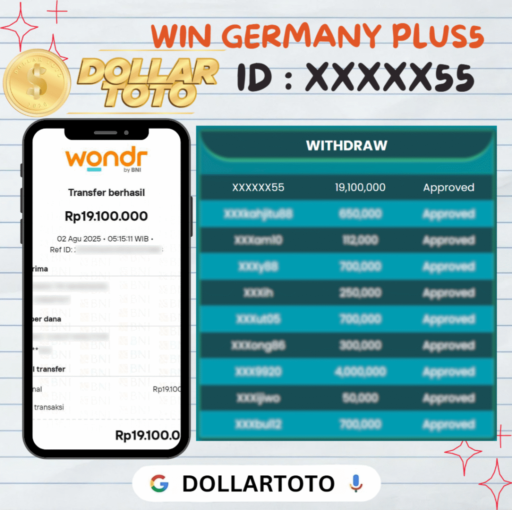 MEMBER DOLLARTOTO JACKPOT DI PASARAN GERMANY PLUS5