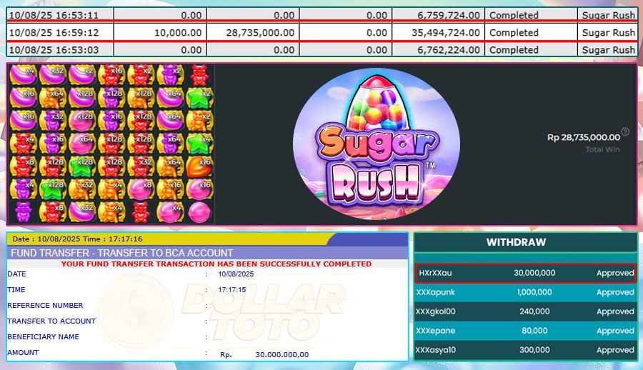 YANG MANIS MANIS ADA DI DOLLARTOTO! WIN SEBESAR 30 JT DI SUGAR RUSH