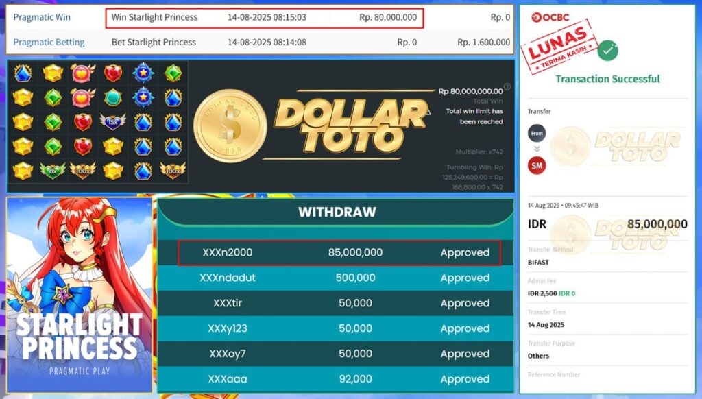 SAMBARAN PETIR CANTIK DARI STARLIGHT PRINCESS WIN HINGGA SEBESAR 85 JT DI DOLLARTOTO