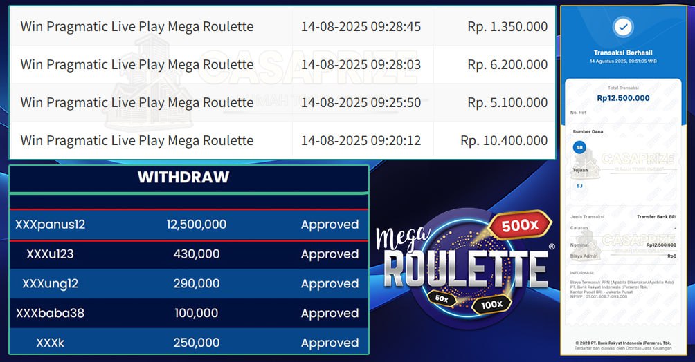 PUTARAN MEGA HADIAH FANTASTIS - WIN SEBESAR 12 T DI MEGA ROULETTE CASAPRIZE