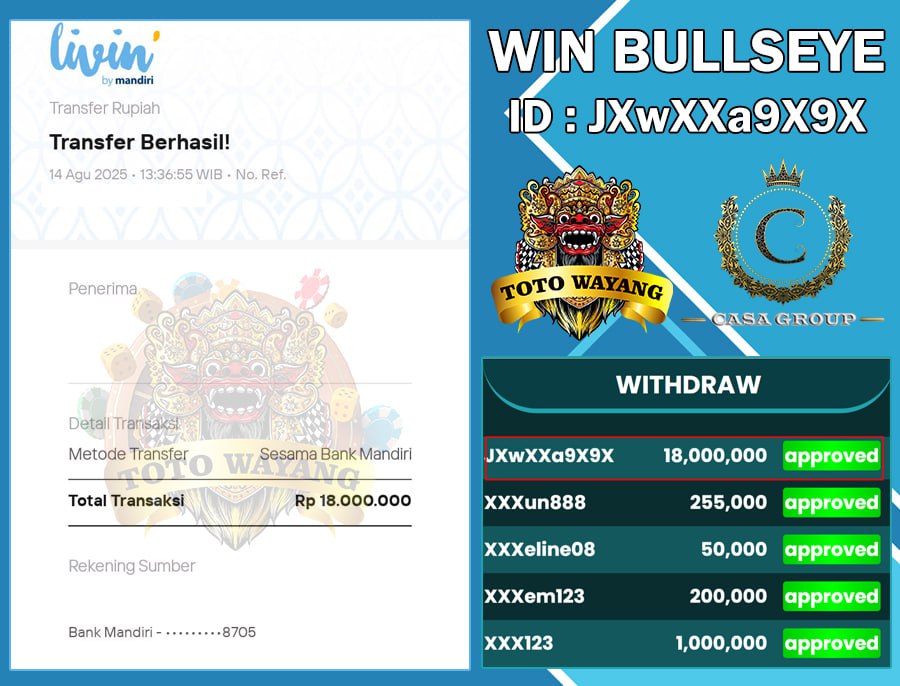 MEMBER TOTOWAYANG JACPOT PASARAN BULLSEYE