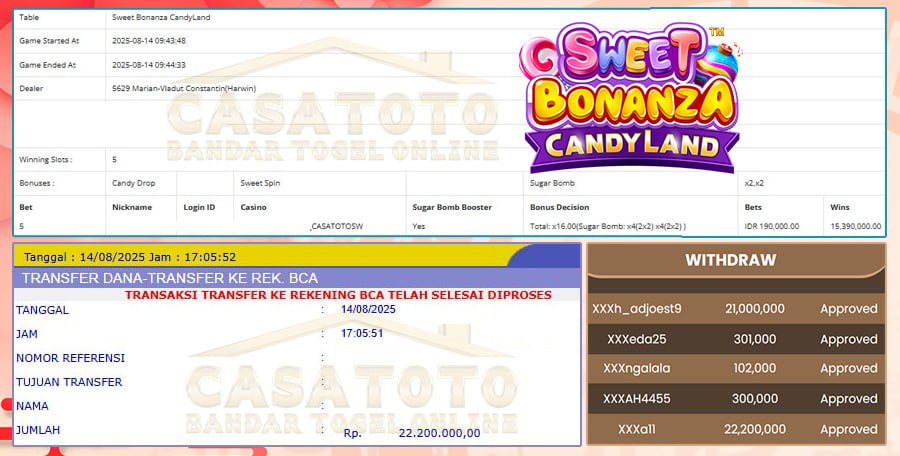 JOS LAGI DI CASATOTO SEBESAR 21 JT MENANG DI PERMAINAN SWEET BONANZA CANDYLAND