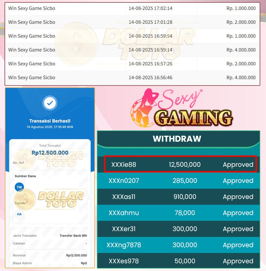 FANTASTIS TERUS DOLLARTOTO! WIN SEBESAR 12 JT DI SEXY GAMING!