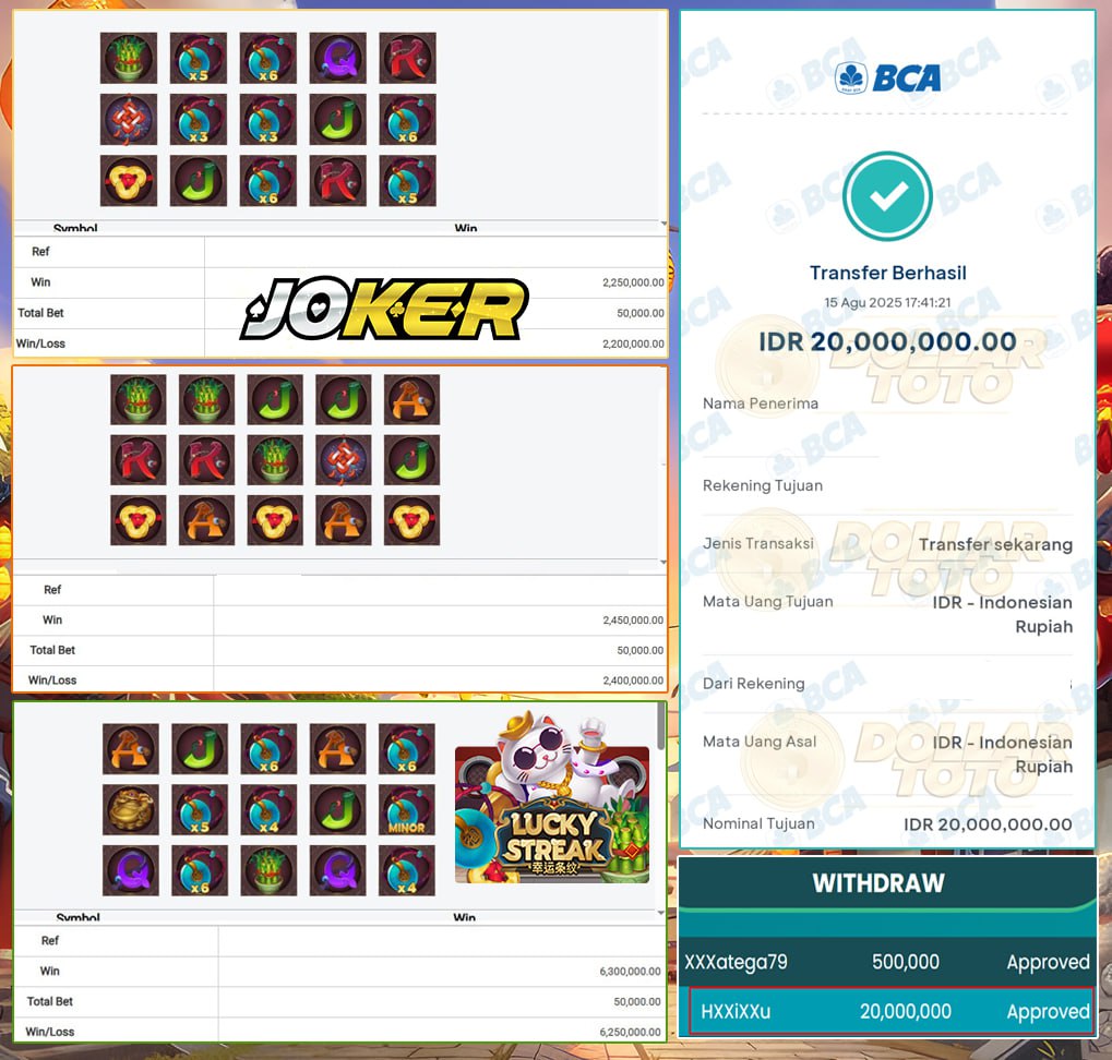 TARIKAN KEBERUNTUNGAN DI DOLLARTOTO - WIN SEBESAR 20 JT DI JOKER GAMING