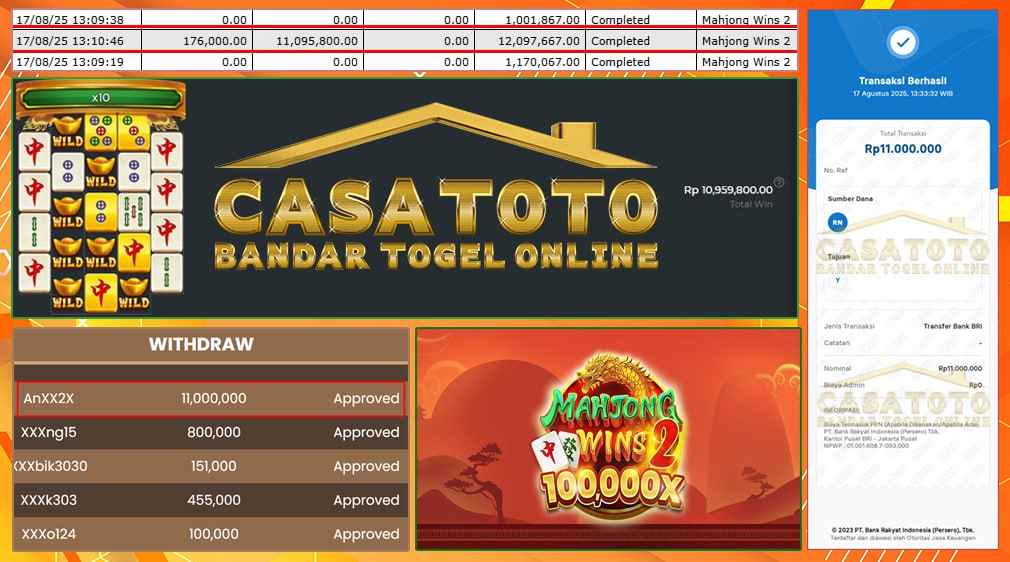 KEMENANGAN FANTASTIS DI CASATOTO - WIN SEBESAR 11 JT DI MAHJONG WINS 2
