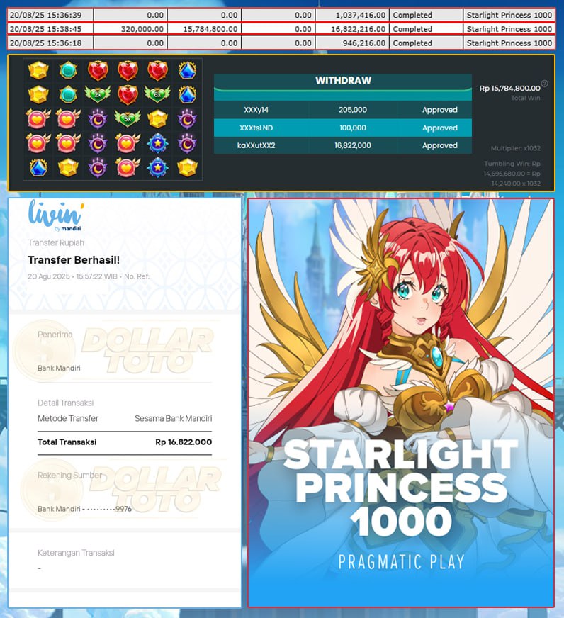 INCESS LAGI GACOR BOSKU KEMENANGAN FANTASTIS DI DOLLARTOTO SEBESAR 16 JT