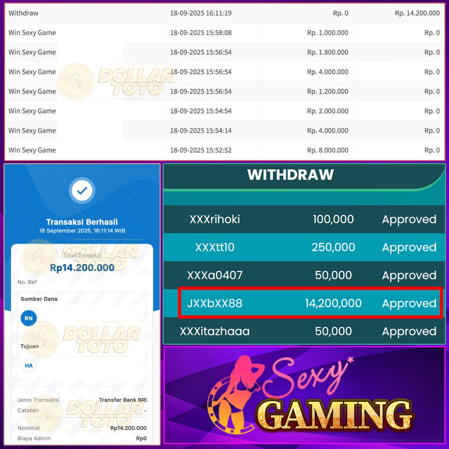 14JT MELUNCUR LANCAR SEPERTI BODY CEWEK SEXY!! DOLLARTOTO EMANG ANDALAN CUAN CEPAT TANPA RIBET!!