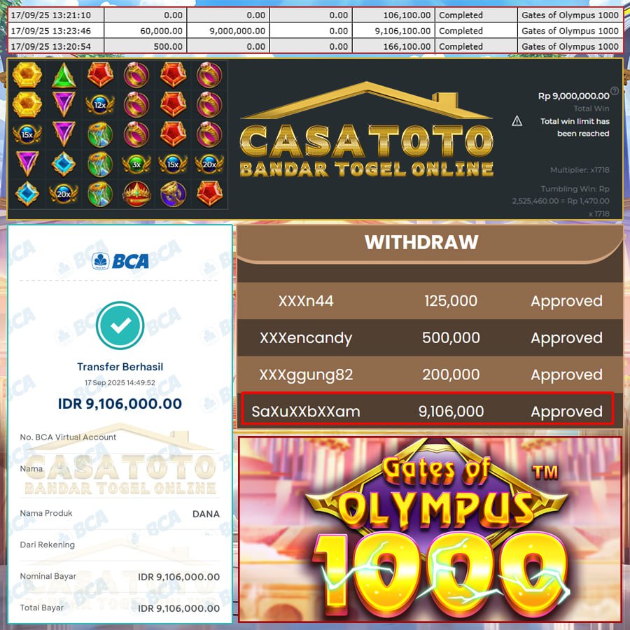 JACKPOT KAKEK ZEUS 9JT!! CUAN NONSTOP DI CASATOTO, ARENA RESMI PARA SULTAN!!