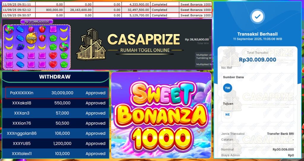 CASAPRIZE HADIRKAN JACKPOT FANTASTIS 30 JUTA! LANGSUNG NGEGAS KE DOMPET TANPA RIBET!!