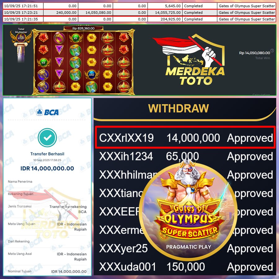 JACKPOT 14 JUTA DARI GATES OF OLYMPUS SUPER SCATTER!! PETIR BERTUBI-TUBI GAK ADA AMPUN!