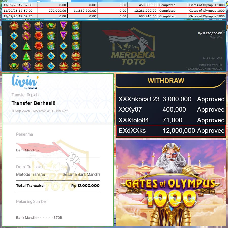 SLOT SENSATIONAL!! GATES OF OLYMPUS 1000 HANTAR JACKPOT 12 JUTA TANPA AMPUN!