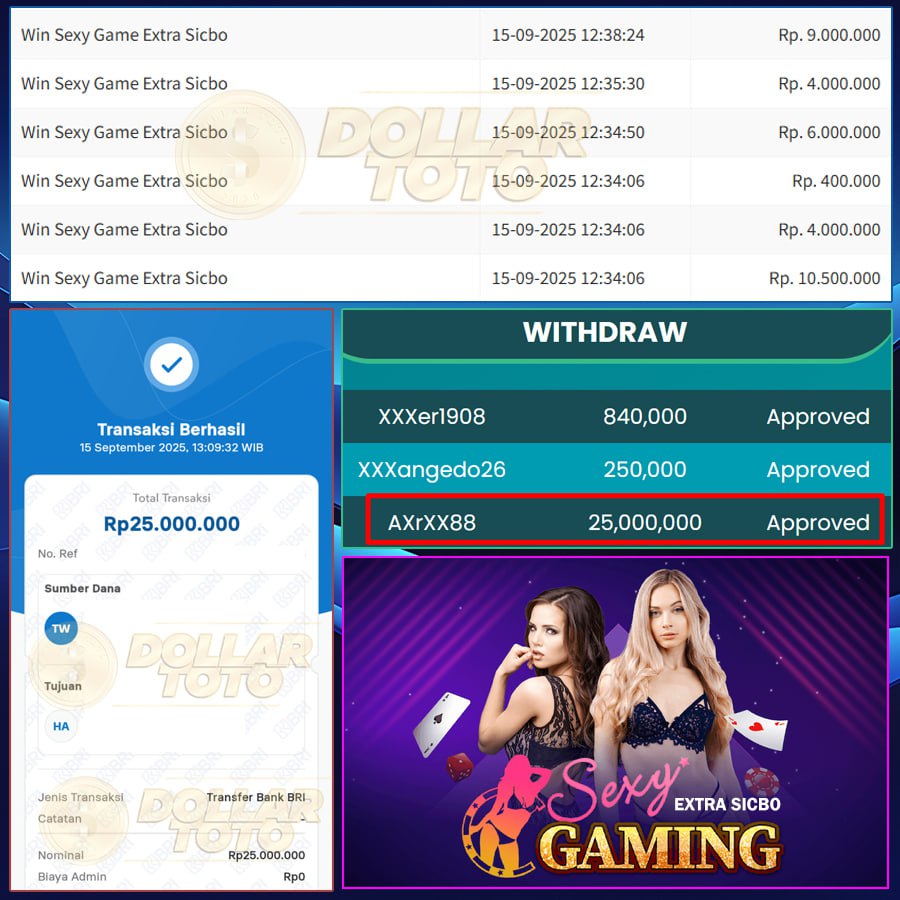 SENSASI NAKAL, CUAN RADIKAL!! MAIN DI SEXY GAMING BIKIN DOMPET MAKIN FLEXY!!