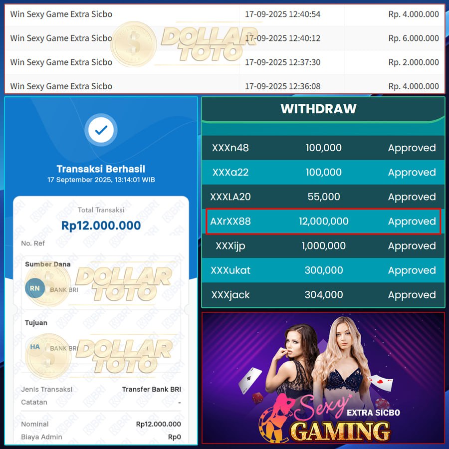 CUAN MANIS LAGI DARI WANITA SEXY 12JT CAIR DALAM SEKEJAP!! CUAN TIADA LAWAN DI DOLLARTOTO!!!