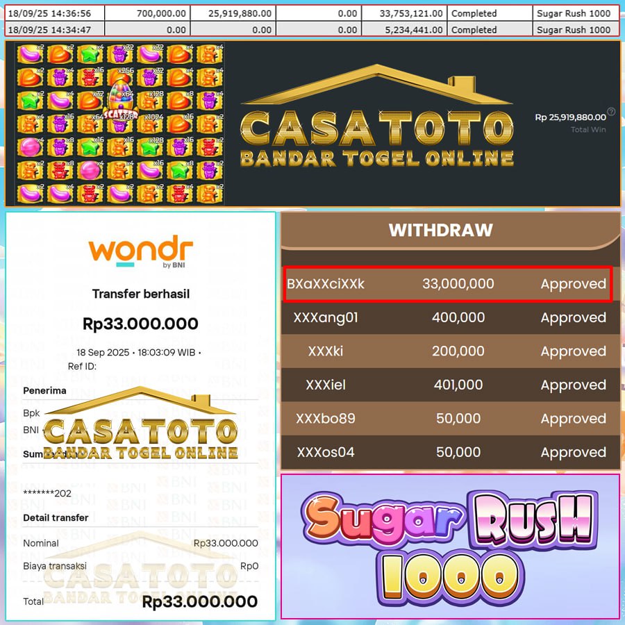 MEGA JACKPOT KEMBALI DI CASATOTO!! SENSASI LEDAKAN CUAN MANIS KEMBALI MENGALIR BERSAMA SUGAR RUSH 1000!!!
