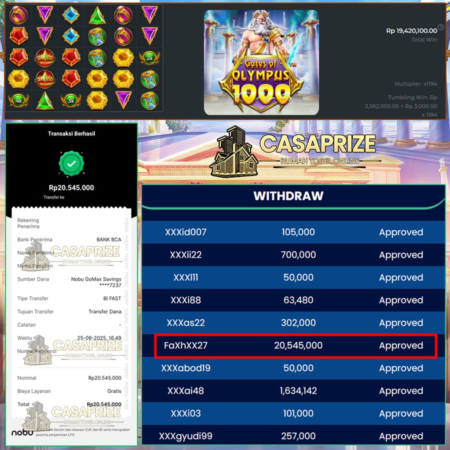 SAMBARAN PETIR DARI KAKEK KEMBALI BERI JACKPOT 20JT!! CASAPRIZE TIDAK ADA LAWAN!!