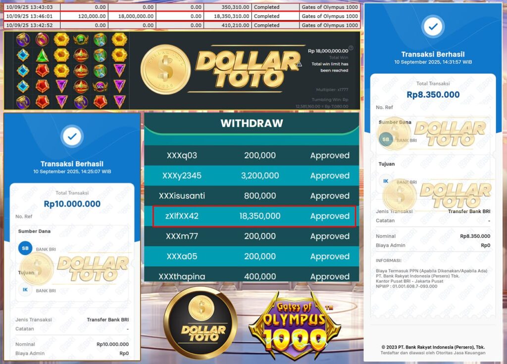 DOLLARTOTO BIKIN HEBOH LAGI! JP 18 JUTA MELEDAK DARI GATES OF OLYMPUS 1000