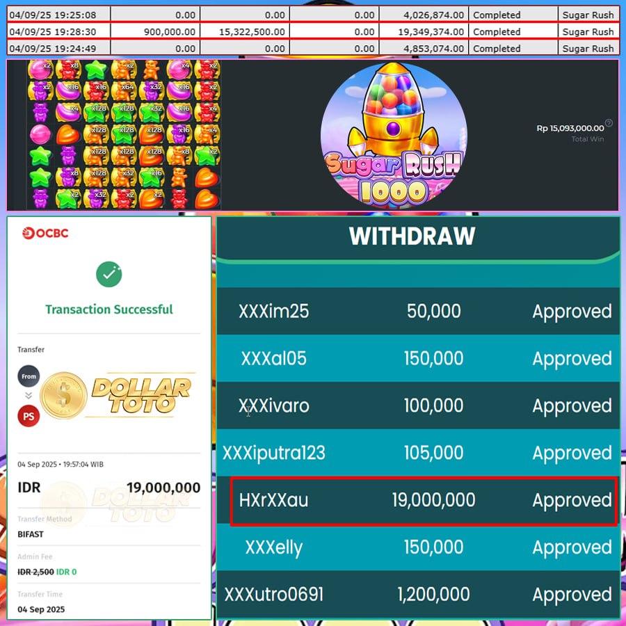 MODAL TIPIS HASIL MANIS , WIN SUGAR RUSH 1000 SEBESAR 19 JT DI DOLLARTOTO!