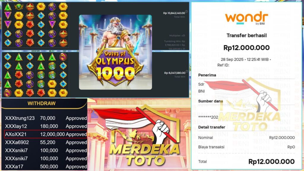 PETIR KAKEK ZEUSS KEMBALI HANTAM KEMENANGAN DENGAN CUAN YANG FANTASTIS!!! 12JT LANGSUNG CAIR!!