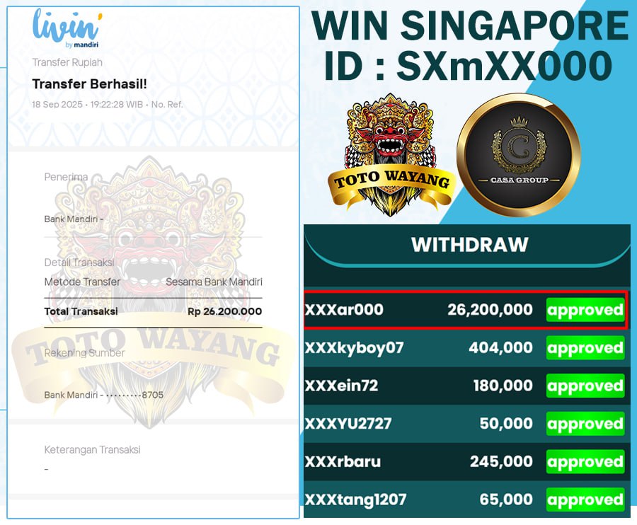 SELAMAT KEPADA MEMBER SXMXX000 JACKPOT KEMBALI DI PASARAN SINGAPORE