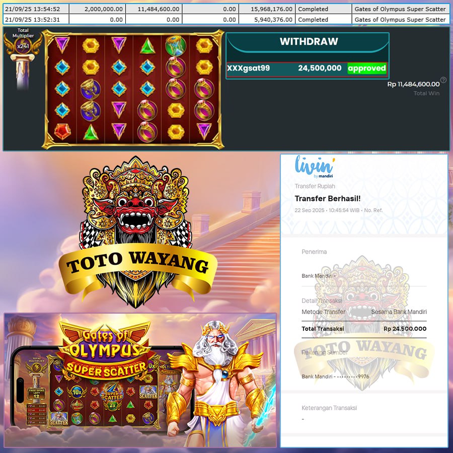 PETIR SUPER DARI ZEUS KEMBALI MEMBARIKAN KEMENANGAN DAHSYAT, BAWA PULANG CUAN PULUHAN JUTA LAGI!!