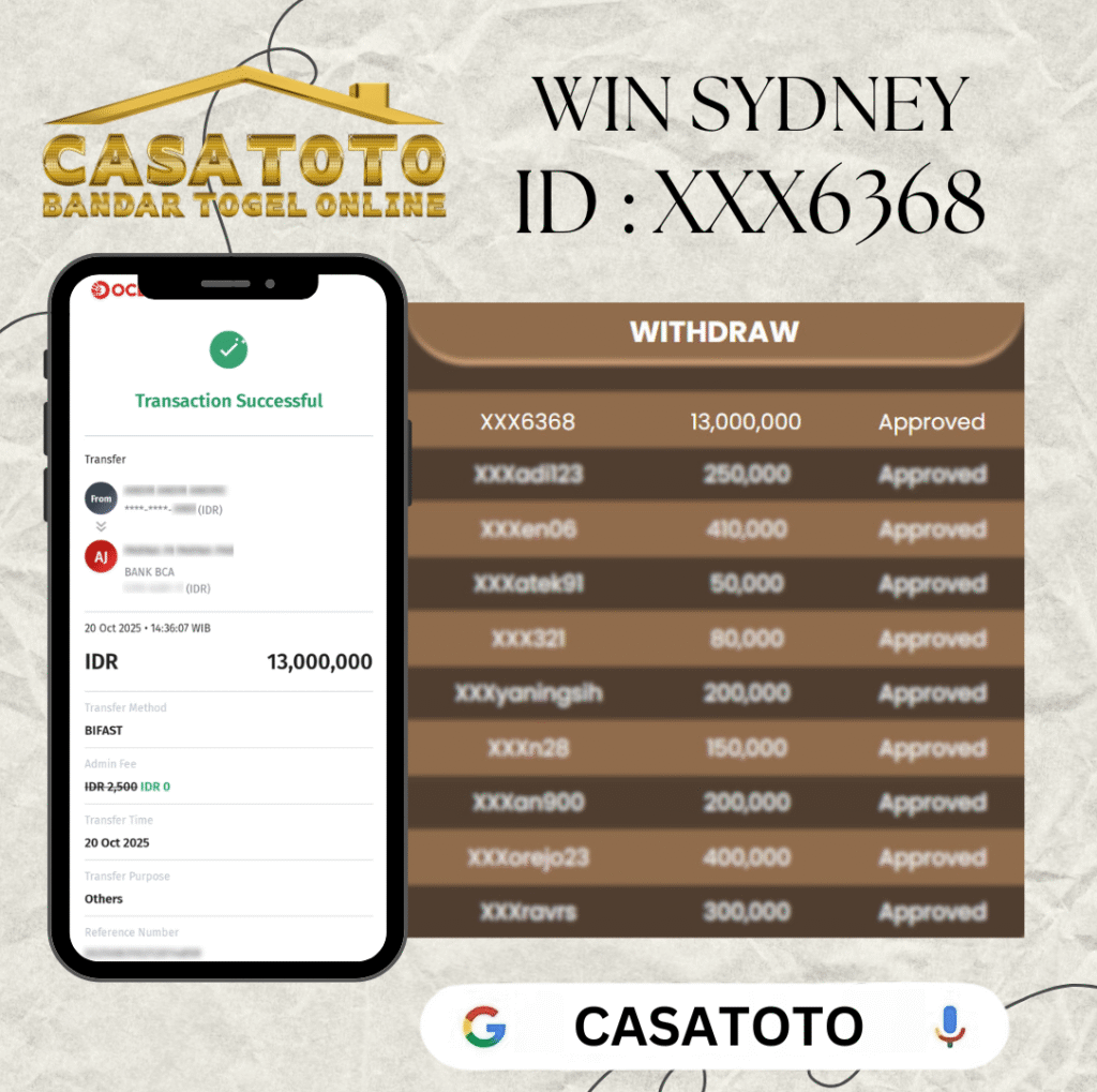 MEMBER XXX6368 CASATOTO JACKPOT DI PASARAN SYDNEY