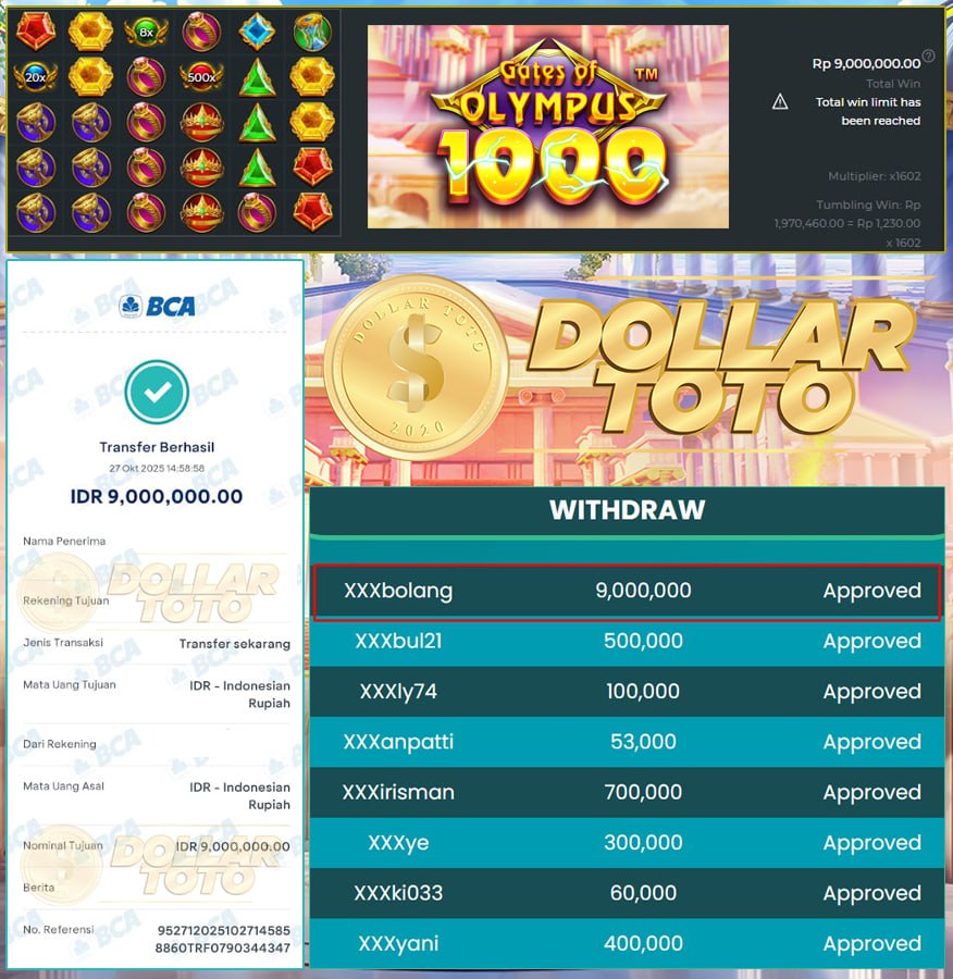 GASPOL SEKARANG!! HUJAN CUAN TURUN DERAS!! 9JT JACKPOT SIAP MENGGELEGAR!!